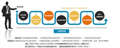 论文翻译_sci论文翻译网站_专业学术论文翻译公司