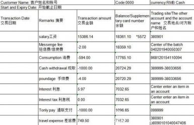 农行银行流水英文翻译模板